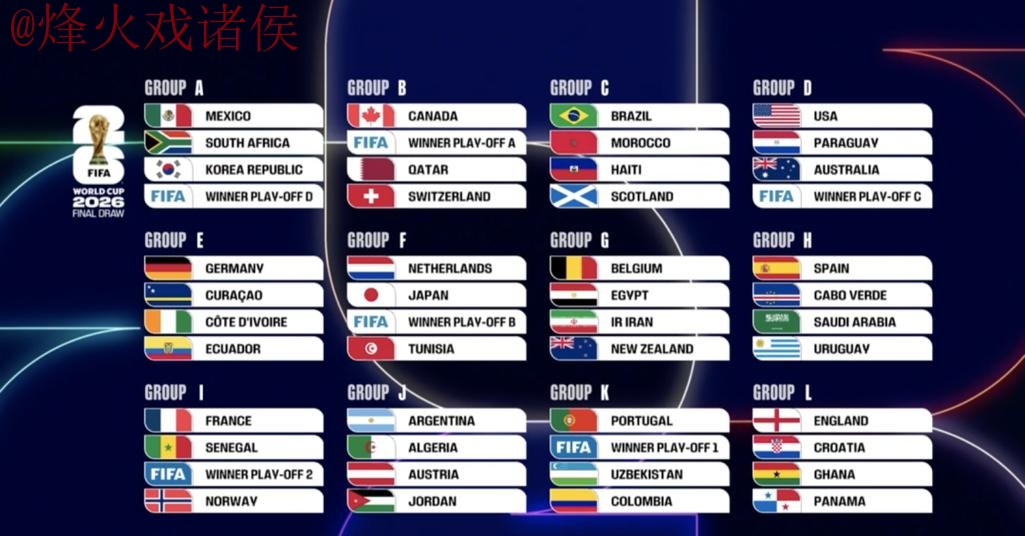 2026世界杯比分苹果官方