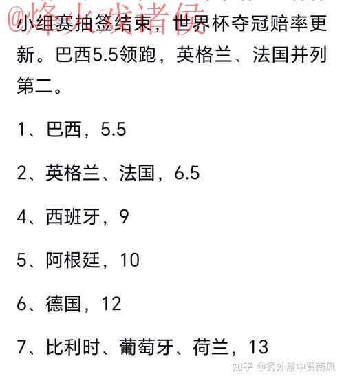 世界杯预测最佳