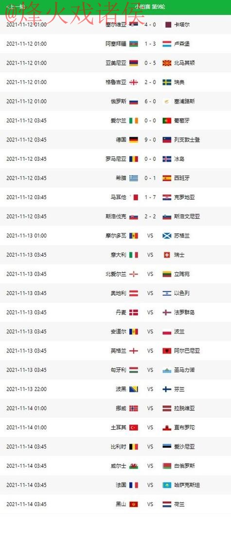 世界杯预测安卓最佳 世界杯预测安卓最佳