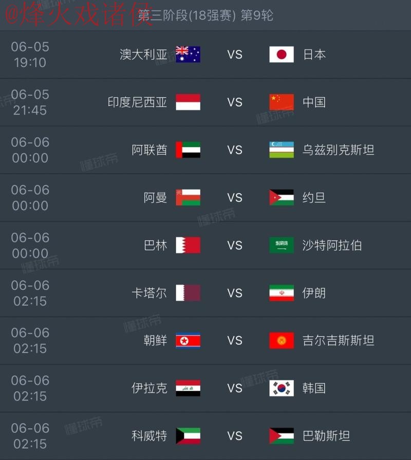 2026世界杯比分教程入口地址 2026世界杯比分教程入口地址