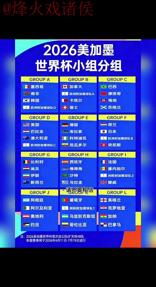 2026世界杯外围最新地址 2026世界杯外围最新地址