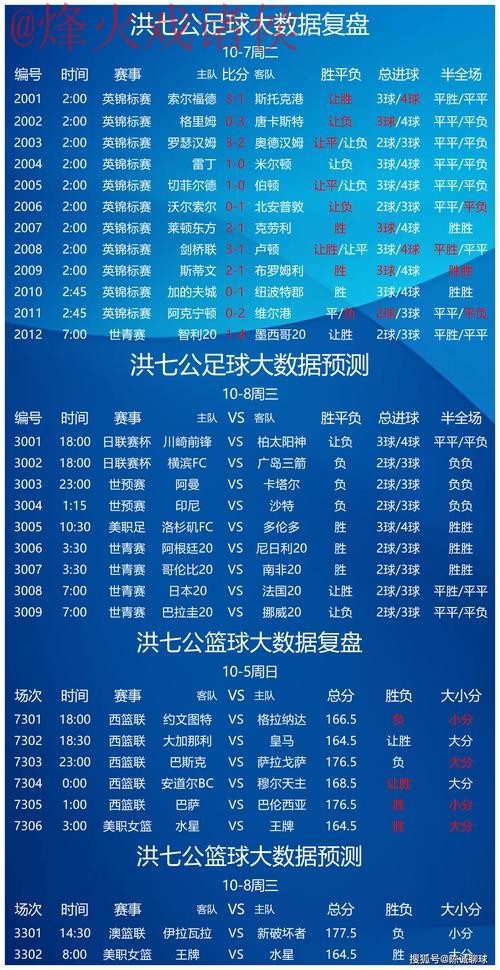 世界杯买球排行全站 世界杯买球排行全站