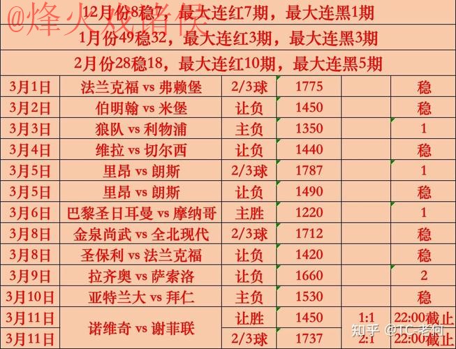 世界杯买球排行官方