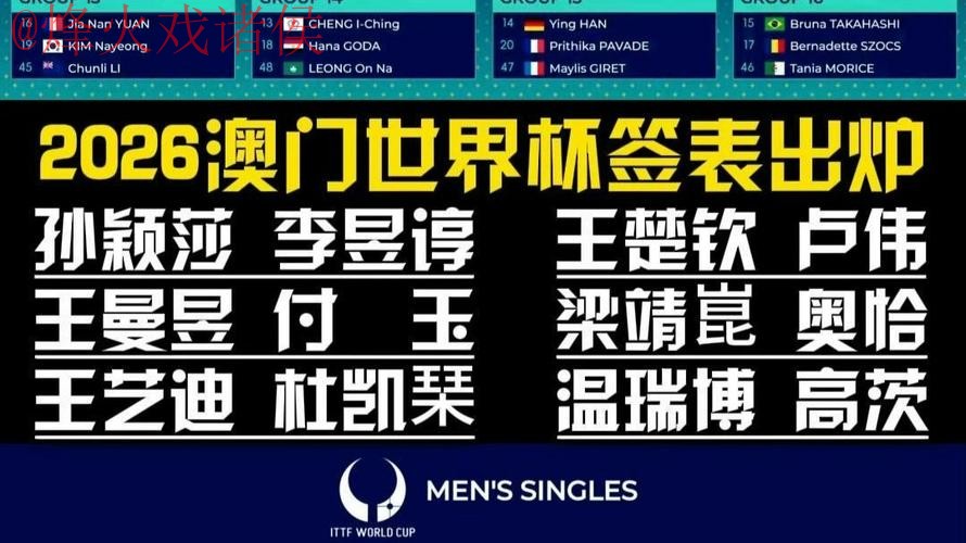 2026世界杯下注开户官方