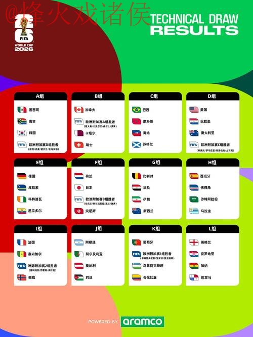 2026世界杯预测安卓入口地址